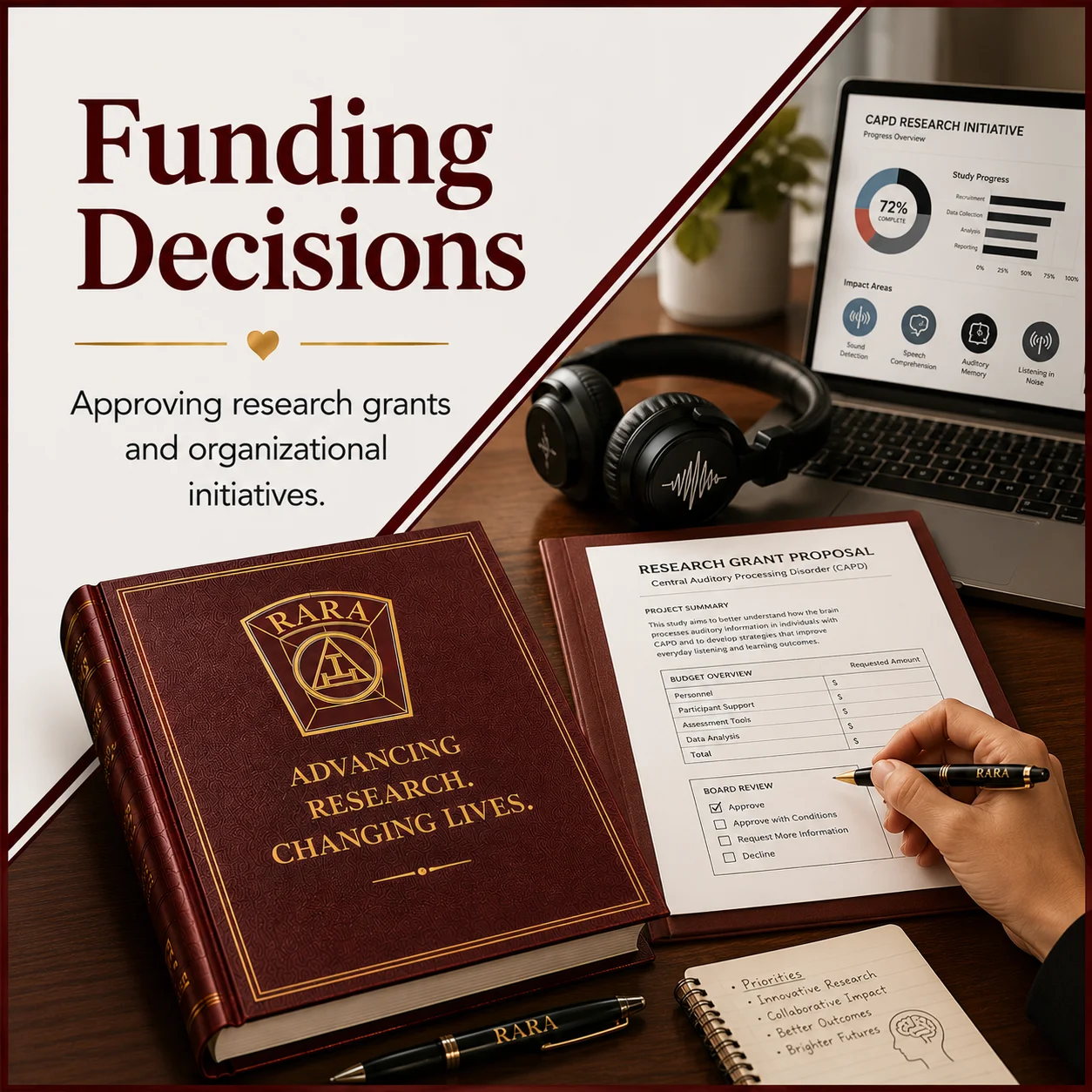 RARA funding decisions and financial stewardship